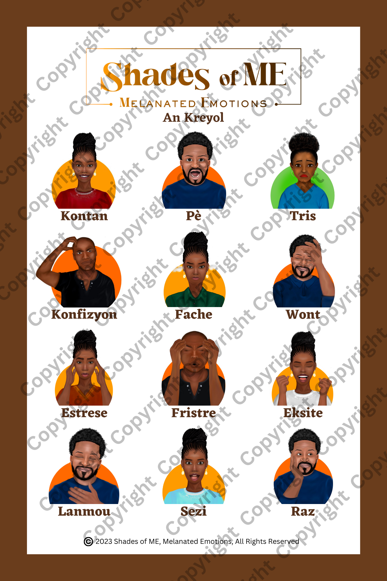 Feelings Chart - Co-Ed Black Adults (Kreyol)