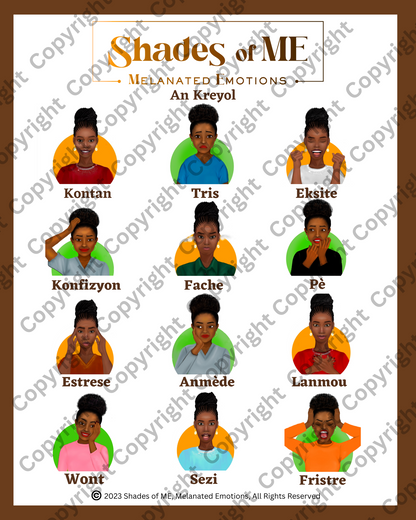 Feelings Chart - Black Women (Kreyol)