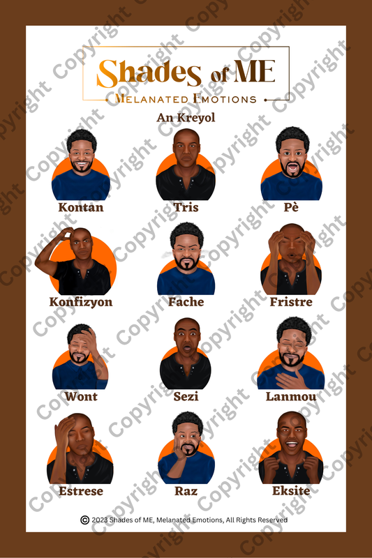 Feelings Chart - Black Men (Kreyol)