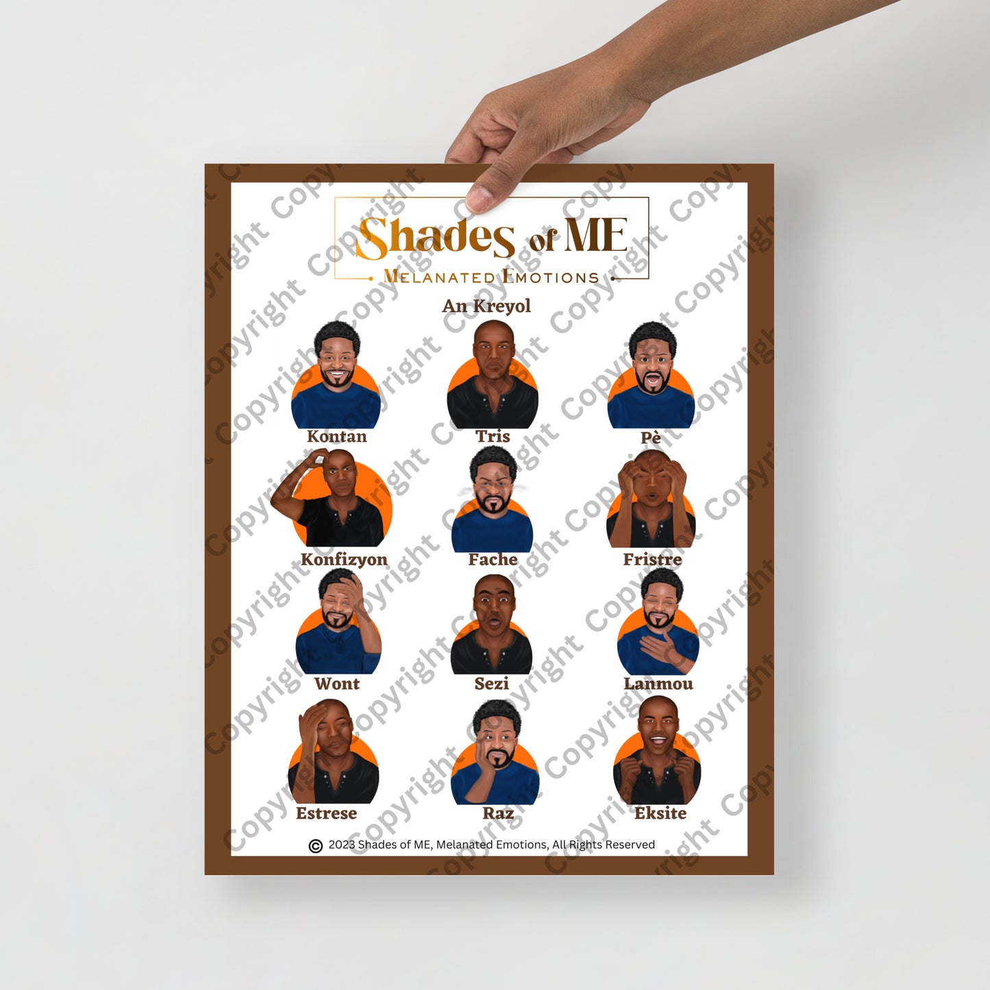 Feelings Chart - Black Men (Kreyol)